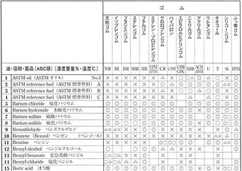 プラスチック性能PDF