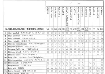 プラスチック性能PDF