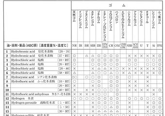 プラスチック性能PDF