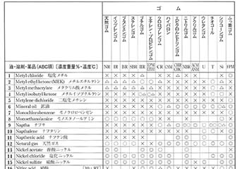 プラスチック性能PDF